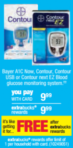 cvs_a1c_monitor_deal